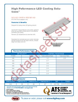 ATS-58000-C1-R0 datasheet  